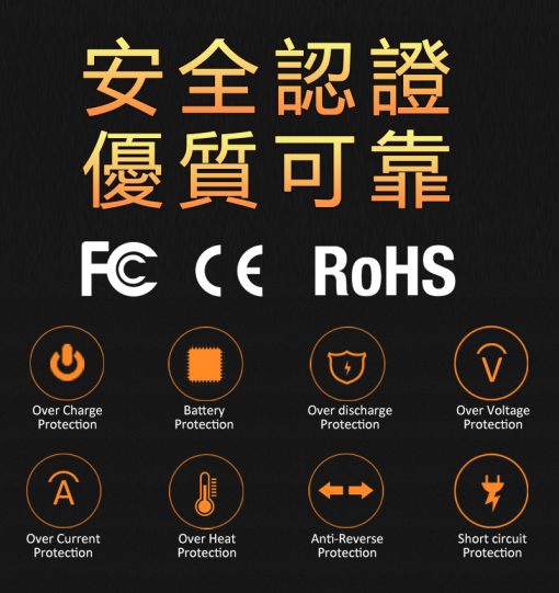 [訂]iMasterLink Power2Go 無線快充流動電池 - Image 4